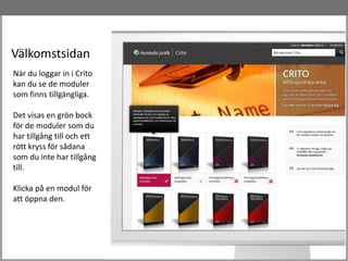 Välkomstsidan
När du loggar in i Crito
kan du se de moduler
som finns tillgängliga.
Det visas en grön bock
för de moduler som du
har tillgång till och ett
rött kryss för sådana
som du inte har tillgång
till.
Klicka på en modul för
att öppna den.
 