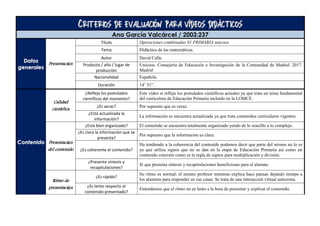 CCRRIITTEERRIIOOSS DDEE EEVVAALLUUAACCIIÓÓNN PPAARRAA VVÍÍDDEEOOSS DDIIDDÁÁCCTTIICCOOSS
Ana García Valcárcel / 2003:237
DDaattooss
ggeenneerraalleess
Presentación
Título Operaciones combinadas 01 PRIMARIA unicoos
Tema Didáctica de las matemáticas.
Autor David Calle.
Producto / año / lugar de
producción
Unicoos. Consejería de Educación e Investigación de la Comunidad de Madrid. 2017.
Madrid
Nacionalidad Española.
Duración 14’ 51”.
CCoonntteenniiddoo
Calidad
científica
¿Refleja los postulados
científicos del momento?
Este vídeo sí refleja los postulados científicos actuales ya que trata un tema fundamental
del currículum de Educación Primaria incluido en la LOMCE.
¿Es veraz? Por supuesto que es veraz.
¿Está actualizada la
información?
La información se encuentra actualizada ya que trata contenidos curriculares vigentes.
Presentación
del contenido
¿Está bien organizado? El contenido se encuentra totalmente organizado yendo de lo sencillo a lo complejo.
¿Es clara la información que se
presenta?
Por supuesto que la información es clara.
¿Es coherente el contenido?
Ha tendiendo a la coherencia del contenido podemos decir que parte del mismo no lo es
ya que utiliza signos que no se dan en la etapa de Educación Primaria así como un
contenido concreto como es la regla de signos para multiplicación y división.
¿Presenta síntesis y
recapitulaciones?
Sí que presenta síntesis y recapitulaciones beneficiosas para el alumno.
Ritmo de
presentación
¿Es rápido?
Su ritmo es normal; el mismo profesor mientras explica hace pausas dejando tiempo a
los alumnos para responder en sus casas. Se trata de una interacción virtual asíncrona.
¿Es lento respecto al
contenido presentado?
Entendemos que el ritmo no es lento a la hora de presentar y explicar el contenido.
 