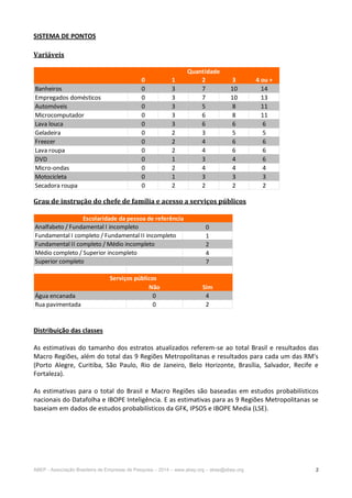 ABEP - Associação Brasileira de Empresas de Pesquisa – 2014 – www.abep.org – abep@abep.org 2
SISTEMA DE PONTOS
Variáveis
0 1 2 3 4 ou +
Banheiros 0 3 7 10 14
Empregados domésticos 0 3 7 10 13
Automóveis 0 3 5 8 11
Microcomputador 0 3 6 8 11
Lava louca 0 3 6 6 6
Geladeira 0 2 3 5 5
Freezer 0 2 4 6 6
Lava roupa 0 2 4 6 6
DVD 0 1 3 4 6
Micro-ondas 0 2 4 4 4
Motocicleta 0 1 3 3 3
Secadora roupa 0 2 2 2 2
Quantidade
Grau de instrução do chefe de família e acesso a serviços públicos
0
1
2
4
7
Não Sim
Água encanada 0 4
Rua pavimentada 0 2
Serviços públicos
Fundamental II completo / Médio incompleto
Médio completo / Superior incompleto
Superior completo
Escolaridade da pessoa de referência
Analfabeto / Fundamental I incompleto
Fundamental I completo / Fundamental II incompleto
Distribuição das classes
As estimativas do tamanho dos estratos atualizados referem-se ao total Brasil e resultados das
Macro Regiões, além do total das 9 Regiões Metropolitanas e resultados para cada um das RM's
(Porto Alegre, Curitiba, São Paulo, Rio de Janeiro, Belo Horizonte, Brasília, Salvador, Recife e
Fortaleza).
As estimativas para o total do Brasil e Macro Regiões são baseadas em estudos probabilísticos
nacionais do Datafolha e IBOPE Inteligência. E as estimativas para as 9 Regiões Metropolitanas se
baseiam em dados de estudos probabilísticos da GFK, IPSOS e IBOPE Media (LSE).
 