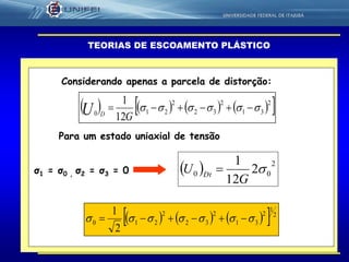 12
0, 3201     2
00 2
12
1

G
U dist

0, 3201  
TEORIAS DE ESCOAMENTO PLÁSTICO
        2
31
2
32
2
210
12
1
 
GDU
Considerando apenas a parcela de distorção:
      2
1
2
31
2
32
2
210
2
1
 
Para um estado uniaxial de tensão
  2
00 2
12
1

G
U Dt
σ1 = σ0 , σ2 = σ3 = 0
 