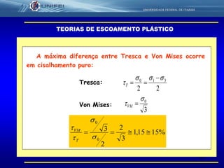 22
22
310 


T
3
0
 VM
%1515,1
3
2
2
3
0
0





T
VM
TEORIAS DE ESCOAMENTO PLÁSTICO
A máxima diferença entre Tresca e Von Mises ocorre
em cisalhamento puro:
Tresca:
Von Mises:
 