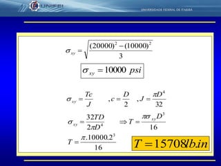 36
3
)10000()20000( 22

xy
psixy 10000
32
,
2
,
4
D
J
D
c
J
Tc
xy

 
16
2.10000.
162
32
3
3
4






T
D
T
D
TD xy
xy
inlbT .15708
 