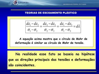 47
TEORIAS DE ESCOAMENTO PLÁSTICO
A equação acima mostra que o círculo de Mohr de
deformação é similar ao círculo de Mohr de tensão.







d
dddddd









31
31
32
32
21
21
Na realidade esse fato se baseia na hipótese
que as direções principais das tensões e deformações
são coincidentes.
 