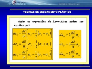 54
TEORIAS DE ESCOAMENTO PLÁSTICO
Assim as expressões de Levy-Mises podem ser
escritas por:
 
 
 


















yxzz
zxyy
zyxx
d
d
d
d
d
d












2
1
2
1
2
1
xzxz
yzyz
xyxy
d
d
d
d
d
d












3
3
3



 