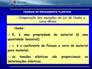 55
- Comparação das equações da Lei de Hooke e
Levy-Mises
Hooke:
 E, é uma propriedade do material (é uma
quantidade tensorial);
 , é o coeficiente de Poisson e varia de material
para material;
 as tensões elásticas são proporcionais as
deformações elásticas.
TEORIAS DE ESCOAMENTO PLÁSTICO
 