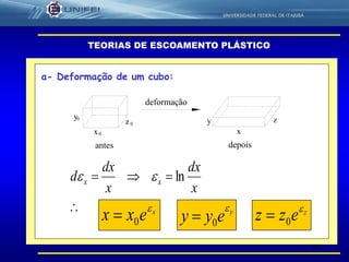 64
TEORIAS DE ESCOAMENTO PLÁSTICO
a- Deformação de um cubo:
antes
y
x0
0 z
depois
0z
deformação
x
y


x
dx
x
dx
d xx ln
x
exx 
0 y
eyy

0 z
ezz 
0
 