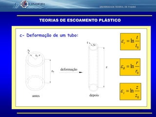 66
TEORIAS DE ESCOAMENTO PLÁSTICO
antes depois
deformação
0z
0r
z
t0
r
t
c- Deformação de um tubo:
0
ln
t
t
r 
0
ln
r
r

0
ln
z
z
z 
 