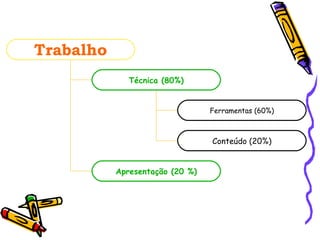 Trabalho Técnica (80%) Apresentação (20 %) Ferramentas (60%) Conteúdo (20%) 