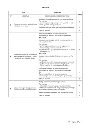 LEITURA


                   ITENS                                                RESPOSTAS
                                                                                                             CÓDIGO
N.º                 OBJECTIVO                             DESCRIÇÃO DOS NÍVEIS DE DESEMPENHO

                                                Justifica a afirmação, escrevendo com correcção formal.
                                                Por exemplo:
                                                                                                               2
                                                • É preciso poupar água, porque sem água não há vida.
      Apresentar um motivo que justifique a     • Sem água não conseguimos viver.
7.
      relevância de um apelo.
                                                Justifica a afirmação, ainda que com incorrecções formais.     1

                                                Dá outra resposta.                                             0

                                                Transcreve do folheto de forma completa uma
                                                recomendação relativa a cada situação apresentada.
                                                Situação A
                                                (qualquer recomendação referida em «Na cozinha» ou
                                                «Na casa de banho»)
                                                Por exemplo:
                                                • («)As máquinas de lavar, roupa ou loiça, devem
                                                  trabalhar só quando estiverem cheias.(»)
                                                • («)Não deixes a água a correr enquanto lavas os dentes       2
                                                  ou as mãos.(»)
                                                Situação B
      Seleccionar informação explícita num
8.    texto de carácter informativo – folheto   (qualquer recomendação referida em «No jardim» ou «Na
      – de acordo com situações dadas.          rua»)
                                                Por exemplo:
                                                • («)Se possível, utiliza água de poços ou de ribeiros.(»)
                                                • («)Se vires alguma rotura na canalização, pede a um
                                                  adulto que avise os Serviços Municipalizados.(»)

                                                Transcreve do folheto de forma incompleta uma
                                                recomendação relativa a cada situação apresentada.
                                                OU                                                             1
                                                Transcreve do folheto de forma completa uma
                                                recomendação para uma das situações apresentadas.

                                                Dá outra resposta.                                             0

                                                Redige o conselho, com correcção formal.
                                                Por exemplo:
                                                • Não utilizes mangueira, porque gastas muita água.            2
      Utilizar informação dada para redigir     • Utiliza um balde em vez de mangueira para poupares água.
9.                                              • Se usares um balde, podes poupar água.
      um enunciado de carácter prescritivo.
                                                Redige o conselho, ainda que com incorrecções formais.         1

                                                Dá outra resposta.                                             0




                                                                                                 PA • Página C/6/ 10
 