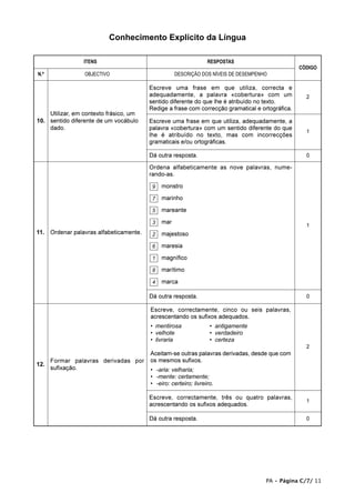 Conhecimento Explícito da Língua

                 ITENS                                           RESPOSTAS
                                                                                                 CÓDIGO
N.º              OBJECTIVO                         DESCRIÇÃO DOS NÍVEIS DE DESEMPENHO

                                        Escreve uma frase em que utiliza, correcta e
                                        adequadamente, a palavra «cobertura» com um                2
                                        sentido diferente do que lhe é atribuído no texto.
                                        Redige a frase com correcção gramatical e ortográfica.
    Utilizar, em contexto frásico, um
10. sentido diferente de um vocábulo    Escreve uma frase em que utiliza, adequadamente, a
    dado.                               palavra «cobertura» com um sentido diferente do que
                                                                                                   1
                                        lhe é atribuído no texto, mas com incorrecções
                                        gramaticais e/ou ortográficas.

                                        Dá outra resposta.                                         0

                                        Ordena alfabeticamente as nove palavras, nume-
                                        rando-as.

                                         9   monstro

                                         7   marinho

                                         5   mareante

                                         3   mar
                                                                                                   1
11. Ordenar palavras alfabeticamente.    2   majestoso

                                         6   maresia

                                         1   magnífico

                                         8   marítimo

                                         4   marca

                                        Dá outra resposta.                                         0

                                        Escreve, correctamente, cinco ou seis palavras,
                                        acrescentando os sufixos adequados.
                                        • mentirosa               • antigamente
                                        • velhote                 • verdadeiro
                                        • livraria                • certeza
                                                                                                   2
                                        Aceitam-se outras palavras derivadas, desde que com
      Formar palavras derivadas por     os mesmos sufixos.
12.
      sufixação.                        • -aria: velharia;
                                        • -mente: certamente;
                                        • -eiro: certeiro; livreiro.

                                        Escreve, correctamente, três ou quatro palavras,
                                                                                                   1
                                        acrescentando os sufixos adequados.

                                        Dá outra resposta.                                         0




                                                                                    PA • Página C/7/ 11
 