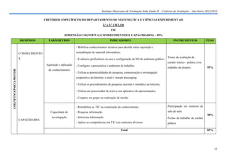 Instituto Diocesano de Formação João Paulo II – Critérios de Avaliação – Ano letivo 2012/2013

                                       CRITÉRIOS ESPECÍFICOS DO DEPARTAMENTO DE MATEMÁTICA E CIÊNCIAS EXPERIMENTAIS
                                                                                        2.º e 3.º CICLOS
                                                                                              TIC
                                                      DIMENSÃO COGNITIVA (CONHECIMENTOS E CAPACIDADES) – 85%
                        DOMÍNIOS         PARÂMETROS                                          INDICADORES                                        INSTRUMENTOS                 PESO

                                                                - Mobiliza conhecimentos técnicos para decidir sobre aquisição e

                        CONHECIMENTO                            remodelação de material informático;

                        S                                                                                                                   Testes de avaliação de
                                                                - Evidencia proficiência no uso e configuração de SO de ambiente gráfico;
                                                                                                                                            caráter teórico - prático e/ou
                                        Aquisição e aplicação   - Configura e personaliza o ambiente de trabalho;
                                                                                                                                            trabalho de projeto;             55%
COGNITIVO/PSICO-MOTOR




                                         de conhecimentos
                                                                - Utiliza as potencialidades de pesquisa, comunicação e investigação
                                                                cooperativa da Internet, e-mail e instant messaging;

                                                                - Utiliza os procedimentos de pesquisa racional e metódica na Internet;

                                                                - Utiliza um processador de texto e um aplicativo de apresentações;

                                                                - Coopera em grupo na realização de tarefas


                                                                - Rentabiliza as TIC na construção do conhecimento;                         Participação em contexto de
                                           Capacidade de        - Pesquisa informação                                                       sala de aula
                                                                                                                                                                             30%
                                            investigação        - Seleciona informação                                                      Fichas de trabalho de caráter
                        CAPACIDADES
                                                                - Aplica as competências em TIC em contextos diversos                       prático

                                                                                                       Total                                                                 85%




                                                                                                                                                                                    13
 