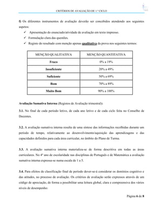 CRITÉRIOS DE AVALIAÇÃO DE 1.º CICLO

f) Os diferentes instrumentos de avaliação deverão ser concebidos atendendo aos seguintes
aspetos:
 Apresentação do enunciado/atividade de avaliação em texto impresso.
 Formulação clara das questões.
 Registo do resultado com menção apenas qualitativa da prova nos seguintes termos:

MENÇÃO QUALITATIVA

MENÇÃO QUANTITATIVA

Fraco

0% a 19%

Insuficiente

20% a 49%

Suficiente

50% a 69%

Bom

70% a 89%

Muito Bom

90% a 100%

Avaliação Sumativa Interna (Registos de Avaliação trimestral):
3.1. No final de cada período letivo, de cada ano letivo e de cada ciclo feita no Conselho de
Docentes.

3.2. A avaliação sumativa interna resulta de uma síntese das informações recolhidas durante um
período de tempo, relativamente ao desenvolvimento/aquisição das aprendizagens e das
capacidades definidos para cada área curricular, no âmbito do Plano de Turma.

3.3. A avaliação sumativa interna materializa-se de forma descritiva em todas as áreas
curriculares. No 4º ano de escolaridade nas disciplinas de Português e de Matemática a avaliação
sumativa interna expressa-se numa escala de 1 a 5.

3.4. Para efeitos de classificação final de período dever-se-á considerar os domínios cognitivo e
das atitudes, no processo de avaliação. Os critérios de avaliação serão expressos através de um
código de apreciação, de forma a possibilitar uma leitura global, clara e compreensiva dos vários
níveis de desempenho:
Página 6 de 8

 