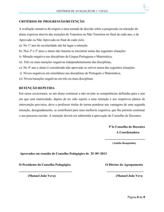 CRITÉRIOS DE AVALIAÇÃO DE 1.º CICLO

CRITÉRIOS DE PROGRESSÃO/RETENÇÃO
A avaliação sumativa dá origem a uma tomada de decisão sobre a progressão ou retenção do
aluno expressa através das menções de Transitou ou Não Transitou no final de cada ano, e de
Aprovado ou Não Aprovado no final de cada ciclo.
a)- No 1º ano de escolaridade não há lugar a retenção
b)- Nos 2º e 3º anos o aluno não transita se encontrar numa das seguintes situações:
i)- Menção negativa nas disciplinas de Língua Portuguesa e Matemática,
ii)- Três ou mais menções negativas independentemente das disciplinas,
c)- No 4º ano o aluno é considerado não aprovado se estiver numa das seguintes situações:
i) Níveis negativos em simultâneo nas disciplinas de Português e Matemática;
ii)- Níveis/menções negativas em três ou mais disciplinas.
RETENÇÃO REPETIDA
Em casos excecionais, se um aluno continuar a não revelar as competências definidas para o ano
em que está matriculado, depois de ter sido sujeito a uma retenção e aos respetivos planos de
intervenção previstos, deve o professor titular de turma ponderar nas vantagens de uma segunda
retenção, designadamente, se contribuirá para uma melhoria cognitiva, que lhe permita continuar
o seu percurso escolar. A retenção deverá ser submetida à aprovação do Conselho de Docentes.

P´lo Conselho de Docentes
A Coordenadora
_________________________
(Amélia Rouquinho)

Aprovados em reunião de Conselho Pedagógico de 25 /09 /2013

O Presidente do Conselho Pedagógico

O Diretor do Agrupamento

_________________________________

_______________________

(Manuel João Veva)

(Manuel João Veva

Página 8 de 8

 
