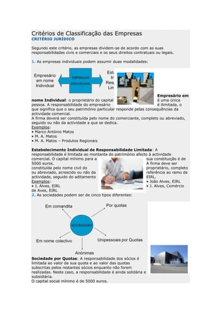 Critérios de Classificação das Empresas
CRITÉRIO JURÍDICO

Segundo este critério, as empresas dividem-se de acordo com as suas
responsabilidades civis e comerciais e os seus direitos contratuais ou legais.

1. As empresas individuais podem assumir duas modalidades:




                                                                  Empresário em
nome Individual: o proprietário do capital                        é uma única
pessoa. A responsabilidade do empresário                          é ilimitada, o
que significa que o seu património particular responde pelas consequências da
actividade comercial.
A firma deverá ser constituída pelo nome do comerciante, completo ou abreviado,
seguido ou não da actividade a que se dedica.
Exemplos:
• Marco António Matos
• M. A. Matos
• M. A. Matos – Produtos Regionais

Estabelecimento Individual de Responsabilidade Limitada: A
responsabilidade é limitada ao montante do património afecto à actividade
comercial. O capital mínimo para a                          sua constituição é de
5000 euros.                                                 A firma deve ser
constituída pelo nome civil do                              proprietário, completo
ou abreviado, acrescido ou não da                           referência ao ramo de
actividade, seguido do aditamento                           EIRL.
Exemplos:                                                   • João Alves, EIRL
• J. Alves, EIRL                                            • J. Alves, Comércio
de Aves, EIRL
2. As sociedades podem ser de cinco tipos diferentes:




Sociedade por Quotas: A responsabilidade dos sócios é
limitada ao valor da sua quota e ao valor das quotas
subscritas pelos restantes sócios enquanto não forem
realizadas. Neste caso, a responsabilidade é ainda solidária e
subsidiária.
O capital social mínimo é de 5000 euros.
 