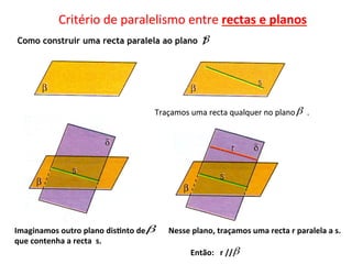 Critério	
  de	
  paralelismo	
  entre	
  rectas	
  e	
  planos	
  
 Como construir uma recta paralela ao plano β
                                            ?




                                                             Traçamos	
  uma	
  recta	
  qualquer	
  no	
  plano	
  β	
  	
  	
  .	
  	
  
                                                                                                                    	
  	
  




Imaginamos	
  outro	
  plano	
  dis2nto	
  de	
  β	
  	
  	
  
                                                    	
  	
  	
     Nesse	
  plano,	
  traçamos	
  uma	
  recta	
  r	
  paralela	
  a	
  s.	
  
que	
  contenha	
  a	
  recta	
  	
  s.	
  	
  	
  
                                                                                                       β
                                                                              Então:	
  	
  	
  r	
  //	
  
 