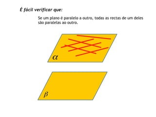 É fácil verificar que:
         Se um plano é paralelo a outro, todas as rectas de um deles
         são paralelas ao outro.




                α


            β
 