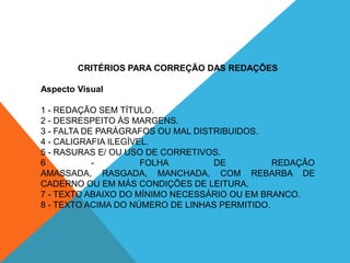 CRITÉRIOS PARA CORREÇÃO DAS REDAÇÕES

Aspecto Visual

1 - REDAÇÃO SEM TÍTULO.
2 - DESRESPEITO ÀS MARGENS.
3 - FALTA DE PARÁGRAFOS OU MAL DISTRIBUIDOS.
4 - CALIGRAFIA ILEGÍVEL.
5 - RASURAS E/ OU USO DE CORRETIVOS.
6           -         FOLHA        DE          REDAÇÂO
AMASSADA, RASGADA, MANCHADA, COM REBARBA DE
CADERNO OU EM MÁS CONDIÇÕES DE LEITURA.
7 - TEXTO ABAIXO DO MÍNIMO NECESSÁRIO OU EM BRANCO.
8 - TEXTO ACIMA DO NÚMERO DE LINHAS PERMITIDO.
 