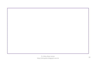 Pr. Almy Alves Junior
http://almyalves.blogspot.com.br
10
 