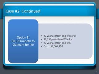 15
Case #2: Continued
• 20 years certain and life; and
• $8,333/month to Wife for
• 20 years certain and life.
• Cost: $4,001,156
Option 3:
$8,333/month to
Claimant for life
 