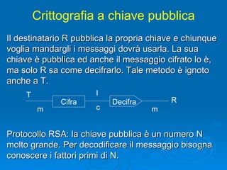 Protocollo Rsa Crittografia | PPT