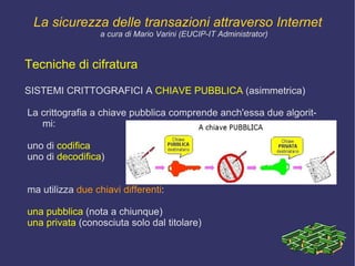 una barriera contro i  virus ; 