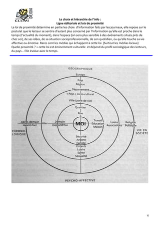 4
Le choix et hiérarchie de l’info :
Ligne éditoriale et lois de proximité
La loi de proximité détermine en partie les choix d’information faits par les journaux, elle repose sur le
postulat que le lecteur se sentira d'autant plus concerné par l'information qu'elle est proche dans le
temps (l'actualité du moment), dans l'espace (on sera plus sensible à des événements situés près de
chez soi), de ses idées, de sa situation socioprofessionnelle, de son quotidien, ou qu'elle touche sa vie
affective ou émotive. Rares sont les médias qui échappent à cette loi. (Surtout les médias locaux)
Quelle proximité ? = cette loi est éminemment culturelle et dépend du profil sociologique des lecteurs,
du pays… Elle évolue avec le temps.
 