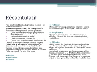Récapitulatif
Face à sa feuille blanche, la première question à se poser est la
suivante :
quel message souhaite-t-on faire passer ?
Pour cela il faut se poser les bonnes questions :
§ 
Qu’est-ce qui fait de ce sujet quelque chose
d’exceptionnel ?
§ 
Pourquoi c’est incontournable ?
§ 
Qu’est-ce qui fait la différence ?
§ 
Quelles sont les particularités de ce sujet ? etc.
Une fois le message clairement défini, il s’agit de construire le
message, d’organiser l’article. Comment va-t-on articuler sa
présentation ?
Dans un premier temps, on peut se référer à un schéma en trois
parties, qui nous permet de clarifier l’information que l’on veut
faire passer.
J’affirme
J’argumente
J’illustre

1) J’affirme
De manière presque péremptoire, on pose « le cœur de notre
message » en avançant « une idée force ».

2) J’argumente
Il s’agit de prouver ce que l’on affirme, avec des éléments
factuels, des informations quantifiables, vérifiables...
3) J’illustre
Il faut trouver des exemples, des témoignages de ce que l’on a
avancé. C’est aussi le moment de penser à ouvrir son sujet, de le
décliner, de l’étendre à d’autres sphères...
Attention il ne s’agit pas pour le moment de rédiger l’article,
seulement de le structurer. Car, les réponses à ces trois temps
peuvent faire office de « guide logique », de trame, avec des
phrases ou expressions déjà trouvées, qui faciliteront la
rédaction de l’article.

 