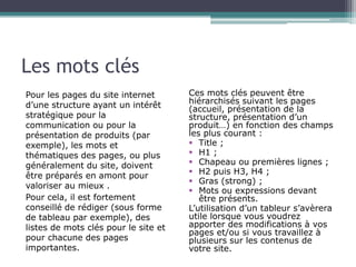 Les mots clés
Pour les pages du site internet
d’une structure ayant un intérêt
stratégique pour la
communication ou pour la
présentation de produits (par
exemple), les mots et
thématiques des pages, ou plus
généralement du site, doivent
être préparés en amont pour
valoriser au mieux .
Pour cela, il est fortement
conseillé de rédiger (sous forme
de tableau par exemple), des
listes de mots clés pour le site et
pour chacune des pages
importantes.

Ces mots clés peuvent être
hiérarchisés suivant les pages
(accueil, présentation de la
structure, présentation d’un
produit…) en fonction des champs
les plus courant :
§  Title ;
§  H1 ;
§  Chapeau ou premières lignes ;
§  H2 puis H3, H4 ;
§  Gras (strong) ;
§  Mots ou expressions devant
être présents.
L’utilisation d’un tableur s’avèrera
utile lorsque vous voudrez
apporter des modifications à vos
pages et/ou si vous travaillez à
plusieurs sur les contenus de
votre site.

 