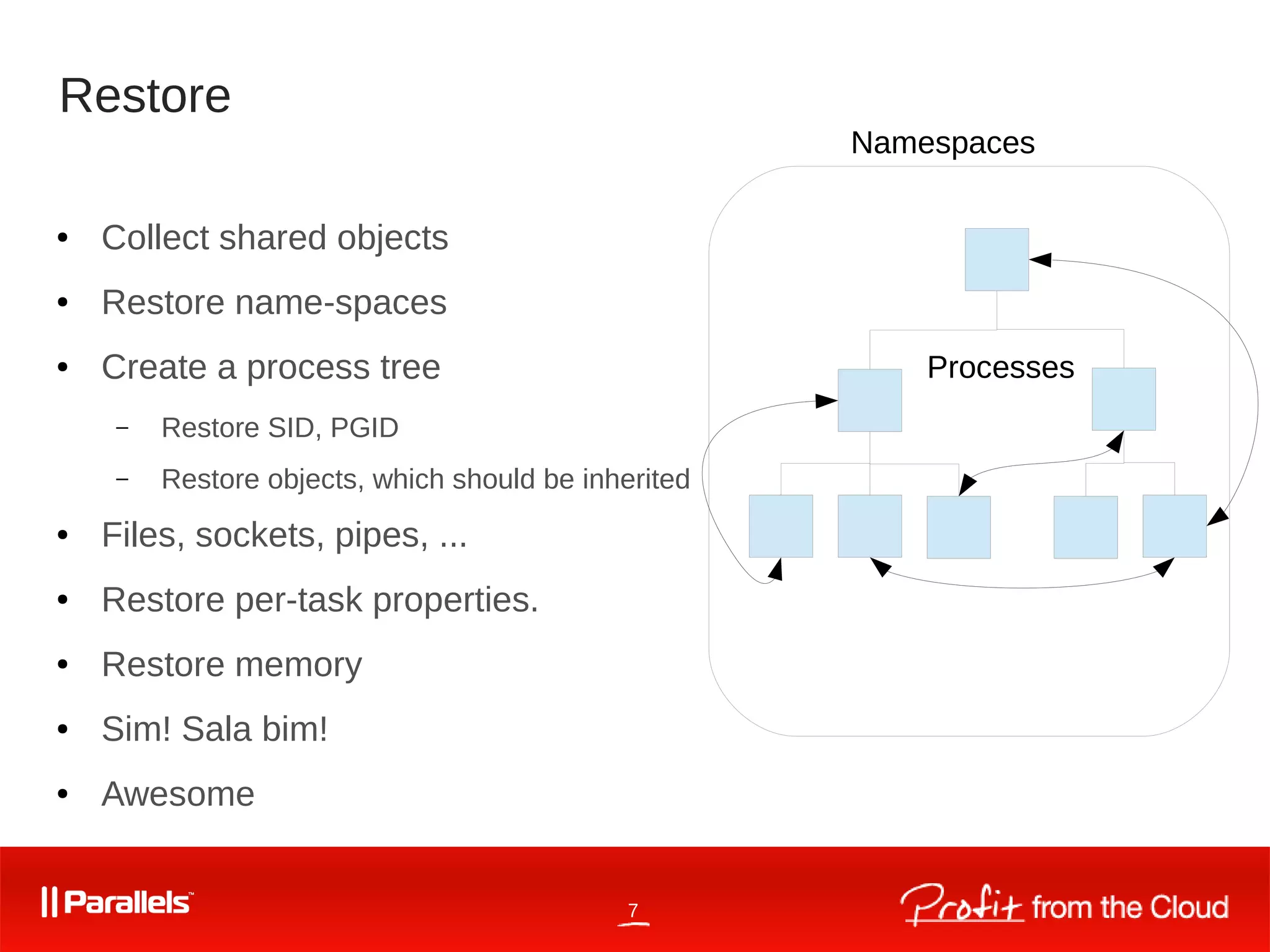 7
Restore
● Collect shared objects
● Restore name-spaces
● Create a process tree
– Restore SID, PGID
– Restore objects, which should be inherited
● Files, sockets, pipes, ...
● Restore per-task properties.
● Restore memory
● Sim! Sala bim!
● Awesome
Namespaces
Processes
 