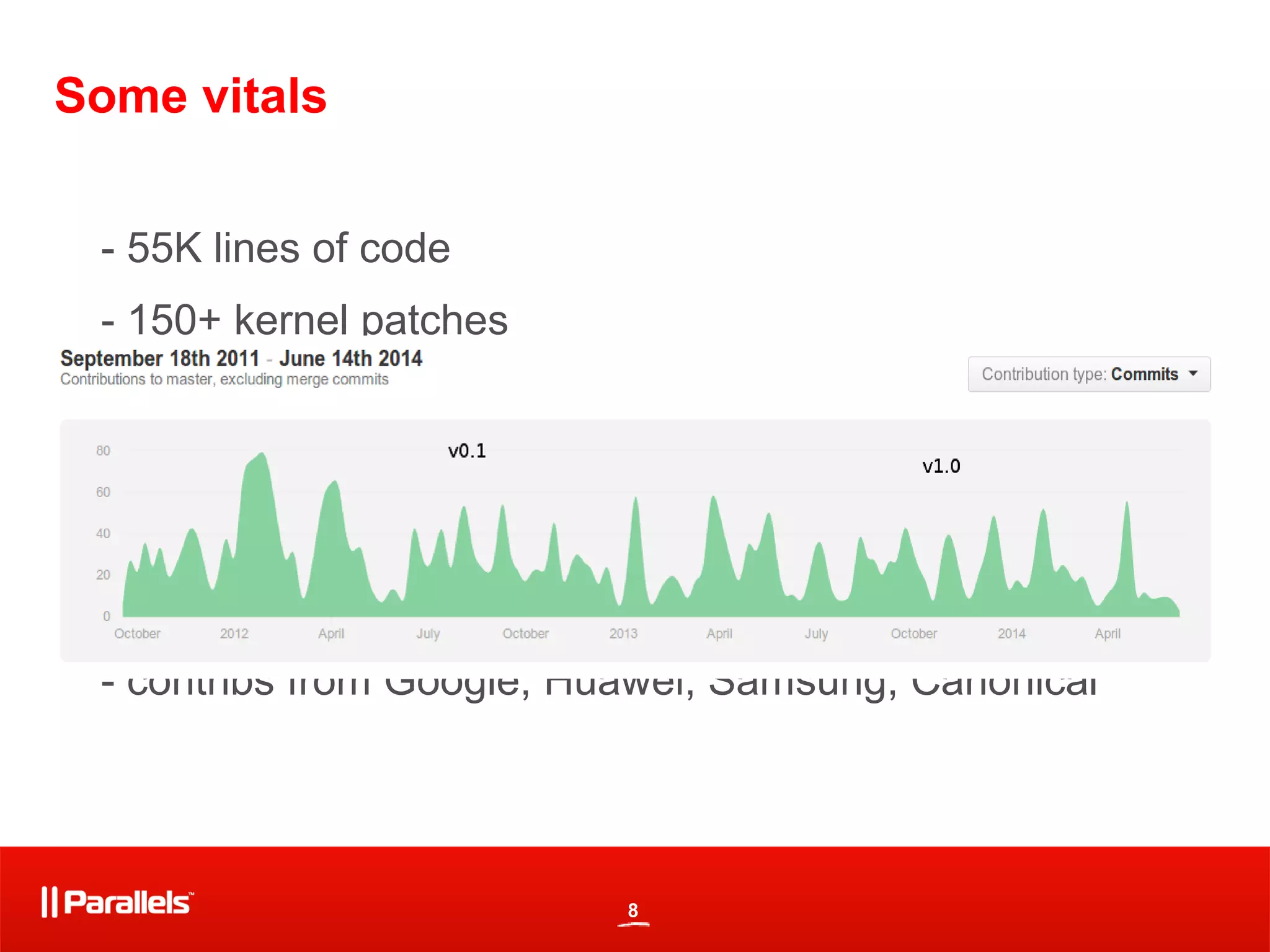8
Some vitals
- 55K lines of code
- 150+ kernel patches
- contribs from Google, Huawei, Samsung, Canonical
 