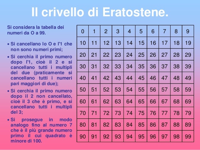 Tabella Dei Numeri Fino A 1000 Crivelli n