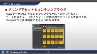 15
データ取り込み
■ サウンドアセットとコンテンツブラウザ
ADX2データ(ACB)をコンテンツブラウザにドロップすると、
データ内のキュー（音イベント）が個別のアセットとして表示され、
Blueprintから直接指定できるようになります。
 