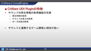 20
CriWareとUnrealEngine
■ CriWare UE4 Pluginの特徴
• サウンドの再生情報の取得機能の充実
– 再生時間の取得
– サウンドの長さの取得
– ポーズ状態の取得
• サウンドと連携するゲーム開発と相性が良い
 