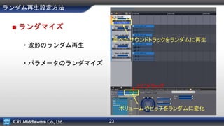 23
ランダム再生設定方法
■ ランダマイズ
・波形のランダム再生
・パラメータのランダマイズ
並べたサウンドトラックをランダムに再生
ボリュームやピッチをランダムに変化
上にドラッグ
 