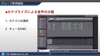 37
グループ管理機能
■カテゴライズによる音声の分離
1. カテゴリの選択
2. キューをD&D
１．
2．
 
