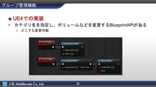 38
グループ管理機能
■ UE4での実装
• カテゴリ名を指定し、ボリュームなどを変更するBlueprintAPIがある
– どこでも変更可能
 