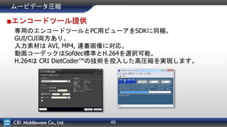 48
ムービデータ圧縮
■エンコードツール提供
専用のエンコードツールとPC用ビューアをSDKに同梱。
GUI/CUI両方あり。
入力素材は AVI, MP4, 連番画像に対応。
動画コーデックはSofdec標準とH.264を選択可能。
H.264は CRI DietCoder™の技術を投入した高圧縮を実現します。
 