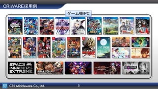 5
CRIWARE採用例
ゲーム機/PC
 