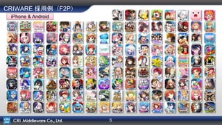6
CRIWARE 採用例（F2P）
iPhone & Android
 