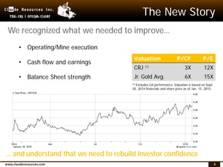 4
• Operating/Mine execution
• Cash flow and earnings
• Balance Sheet strength
The New Story
… and understand that we need to rebuild investor confidence
We recognized what we needed to improve…
Valuation P/CF P/E
CRJ (1)
3X 12X
Jr. Gold Avg. 6X 15X
(1) Excludes Q4 performance. Valuation is based on Sept.
30, 2014 financials and share price as of Jan. 15, 2015.
 