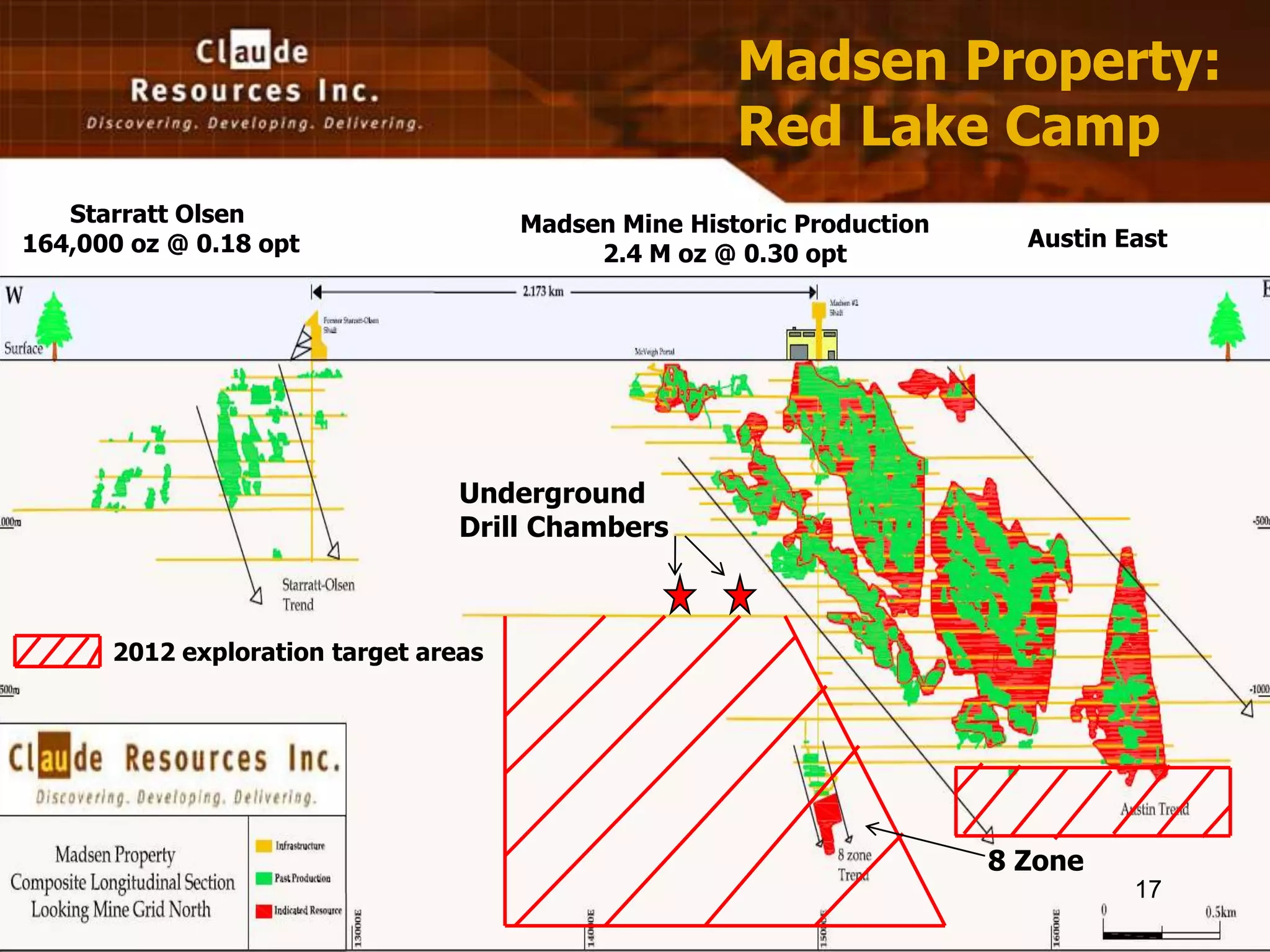 Madsen Property:
                                                       Red Lake Camp
   Starratt Olsen                      Madsen Mine Historic Production
164,000 oz @ 0.18 opt                                                      Austin East
                                            2.4 M oz @ 0.30 opt

                                                                         Austin Tuff



                                   Underground
                                   Drill Chambers
                        16 Level


      2012 exploration target areas


                                                                    8 Zone
Madsen Mine: Produced 2.45 Moz @ 0.28 opt
Current NI 43-101 Resource – 1.23 Moz @ 0.28 opt                         8 Zone
                                                                                   17
                                           6.0 km
 