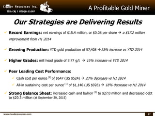 17
A Profitable Gold Miner
Our Strategies are Delivering Results
 Record Earnings: net earnings of $15.4 million, or $0.08 per share  a $17.2 million
improvement from H1 2014
 Growing Production: YTD gold production of 57,408 13% increase vs YTD 2014
 Higher Grades: mill head grade of 8.77 g/t  16% increase vs YTD 2014
 Peer Leading Cost Performance:
 Cash cost per ounce (1)
of $647 (US $524)  23% decrease vs H1 2014
 All-in sustaining cost per ounce (1)
of $1,146 (US $928)  18% decrease vs H1 2014
 Strong Balance Sheet: increased cash and bullion (2)
to $27.0 million and decreased debt
to $20.3 million (at September 30, 2015)
 