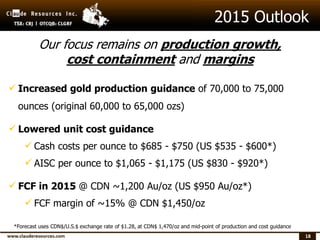 18
2015 Outlook
 Increased gold production guidance of 70,000 to 75,000
ounces (original 60,000 to 65,000 ozs)
 Lowered unit cost guidance
 Cash costs per ounce to $685 - $750 (US $535 - $600*)
 AISC per ounce to $1,065 - $1,175 (US $830 - $920*)
 FCF in 2015 @ CDN ~1,200 Au/oz (US $950 Au/oz*)
 FCF margin of ~15% @ CDN $1,450/oz
Our focus remains on production growth,
cost containment and margins
*Forecast uses CDN$/U.S.$ exchange rate of $1.28, at CDN$ 1,470/oz and mid-point of production and cost guidance
 