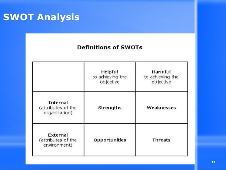 strategic planning for public works departments example of public works