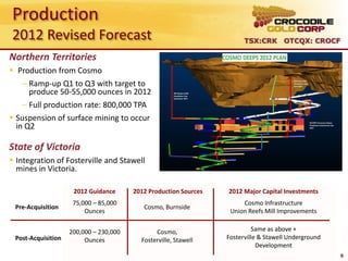 Production
2012 Revised Forecast                                                   TSX:CRK OTCQX: CROCF

Northern Territories
 Production from Cosmo
    – Ramp-up Q1 to Q3 with target to
      produce 50-55,000 ounces in 2012
    – Full production rate: 800,000 TPA
 Suspension of surface mining to occur
  in Q2

State of Victoria
 Integration of Fosterville and Stawell
  mines in Victoria.

                     2012 Guidance      2012 Production Sources   2012 Major Capital Investments
                     75,000 – 85,000                                   Cosmo Infrastructure
 Pre-Acquisition                           Cosmo, Burnside
                         Ounces                                    Union Reefs Mill Improvements


                    200,000 – 230,000          Cosmo,                      Same as above +
 Post-Acquisition        Ounces           Fosterville, Stawell    Fosterville & Stawell Underground
                                                                             Development
                                                                                                      9
 