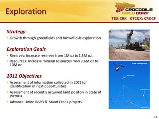 Exploration
                                                              TSX:CRK OTCQX: CROCF



Strategy
 Growth through greenfields and brownfields exploration

Exploration Goals
 Reserves: Increase reserves from 1M oz to 1.5M oz.
 Resources: Increase mineral resources from 7.6M oz to
  10M oz

2012 Objectives
 Assessment of information collected in 2011 for
  identification of next opportunities
 Assessment of recently acquired land position in State of
  Victoria
 Advance Union Reefs & Maud Creek projects


                                                                                 11
 