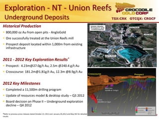 Exploration - NT - Union Reefs
 Underground Deposits                                                                                   TSX:CRK OTCQX: CROCF

Historical Production
 800,000 oz Au from open pits - AngloGold
 Ore successfully treated at the Union Reefs mill
 Prospect deposit located within 1,000m from existing
  infrastructure


2011 - 2012 Key Exploration Results*
 Prospect: 4.23m@27.0g/t Au, 2.5m @240.4 g/t Au
 Crosscourse: 181.2m@1.81g/t Au, 12.3m @8.9g/t Au


2012 Key Milestones
 Completed a 11,500m drilling program
 Update of resources model & desktop study – Q3 2012
 Board decision on Phase II – Underground exploration
  decline – Q4 2012

*Refer to previous press releases dated October 13, 2011 and January 20,2012 and May 9th for detailed
                                                                                                                           12
results
 