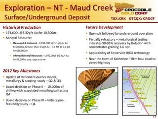 Exploration – NT - Maud Creek
 Surface/Underground Deposit                                                    TSX:CRK OTCQX: CROCF

Historical Production                                         Future Development
 173,600t @3.32g/t Au for 18,500oz                            Open pit followed by underground operation
 Mineral Resource:                                            Partially refractory – metallurgical testing
      Measured & Indicated - 9,288,000t @ 3.1g/t Au for        indicates 90-95% recovery by flotation with
       935,000oz. Greater than 4.5g/t Au – 3.1 Mt @ 6.3 g/t     concentrates grading 3-6 opt.
       for 628,000oz
                                                               Applicability of Fosterville BIOX technology
      Inferred Mineral Resources - 1,072,000t @2.4g/t Au
       for 82,000oz (using a 1.0g/t Au cut-off)                Near the town of Katherine – 8km haul road to
                                                                paved highway

2012 Key Milestones
 Update of mineral resources model,
  metallurgy & scoping study – Q2 & Q3
 Board decision on Phase II – 10,000m of
  drilling with associated metallurgical testing
  Q4
 Board decision on Phase III – Initiate pre-
  feasibility study – Q4


                                                                                                               13
 