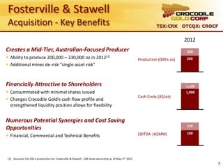 Fosterville & Stawell
Acquisition - Key Benefits                                                                                     TSX:CRK OTCQX: CROCF


                                                                                                                             2012
Creates a Mid-Tier, Australian-Focused Producer                                                                               230
 Ability to produce 200,000 – 230,000 oz in 2012(1)                                                 Production (000’s oz)   200
 Additional mines de-risk “single asset risk”



Financially Attractive to Shareholders                                                                                       1,100
 Consummated with minimal shares issued                                                                                     1,000
                                                                                                     Cash Costs (A$/oz)
 Changes Crocodile Gold’s cash flow profile and
  strengthened liquidity position allows for flexibility


Numerous Potential Synergies and Cost Saving
                                                                                                                              130
Opportunities
                                                                                                     EBITDA (A$MM)            100
 Financial, Commercial and Technical Benefits



(1) Assumes full 2012 production for Fosterville & Stawell . CRK took ownership as of May 4th 2012
                                                                                                                                     7
 