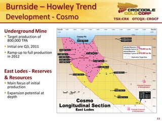 Burnside – Howley Trend
Development - Cosmo            TSX:CRK OTCQX: CROCF



Underground Mine
 Target production of
  800,000 TPA
 Initial ore Q3, 2011
 Ramp-up to full production
  in 2012


East Lodes - Reserves
& Resources
 Main focus of initial
  production
 Expansion potential at
  depth




                                                  22
 